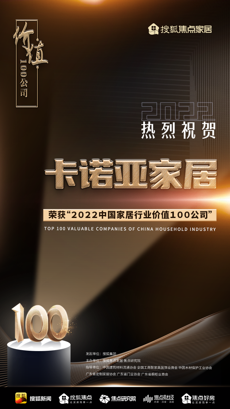 百強(qiáng)之巔|卡諾亞再獲“2022中國家居行業(yè)價(jià)值100公司”榮譽(yù)